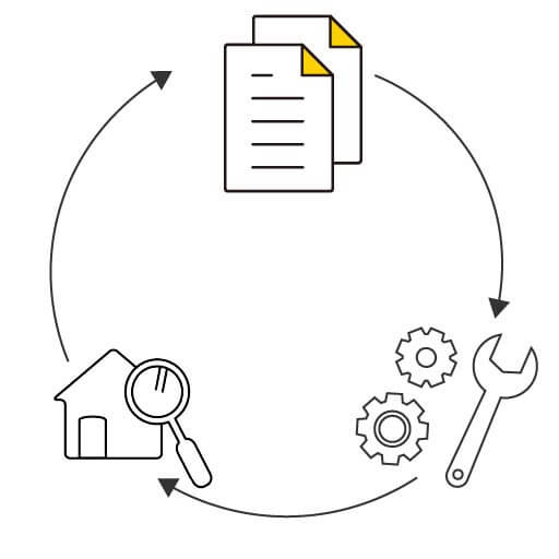 設計・施工・点検をすべて自社で一貫対応